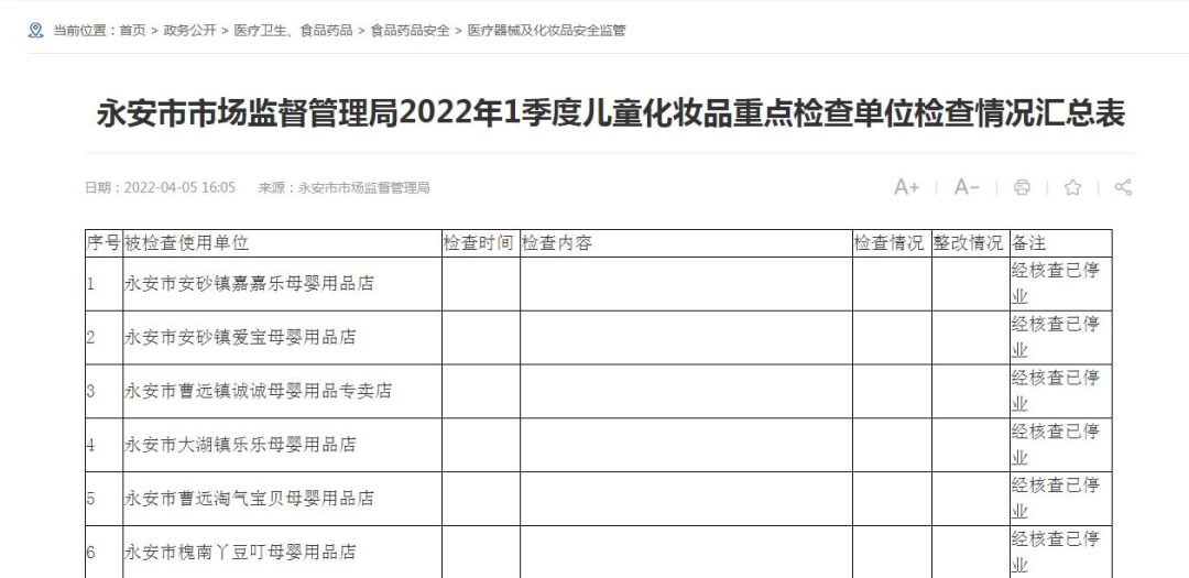 查封，這類產品要注意了