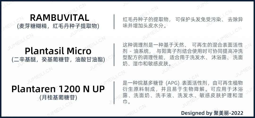 國內外巨頭相繼入局，寵物洗護品成為新的掘金賽道？